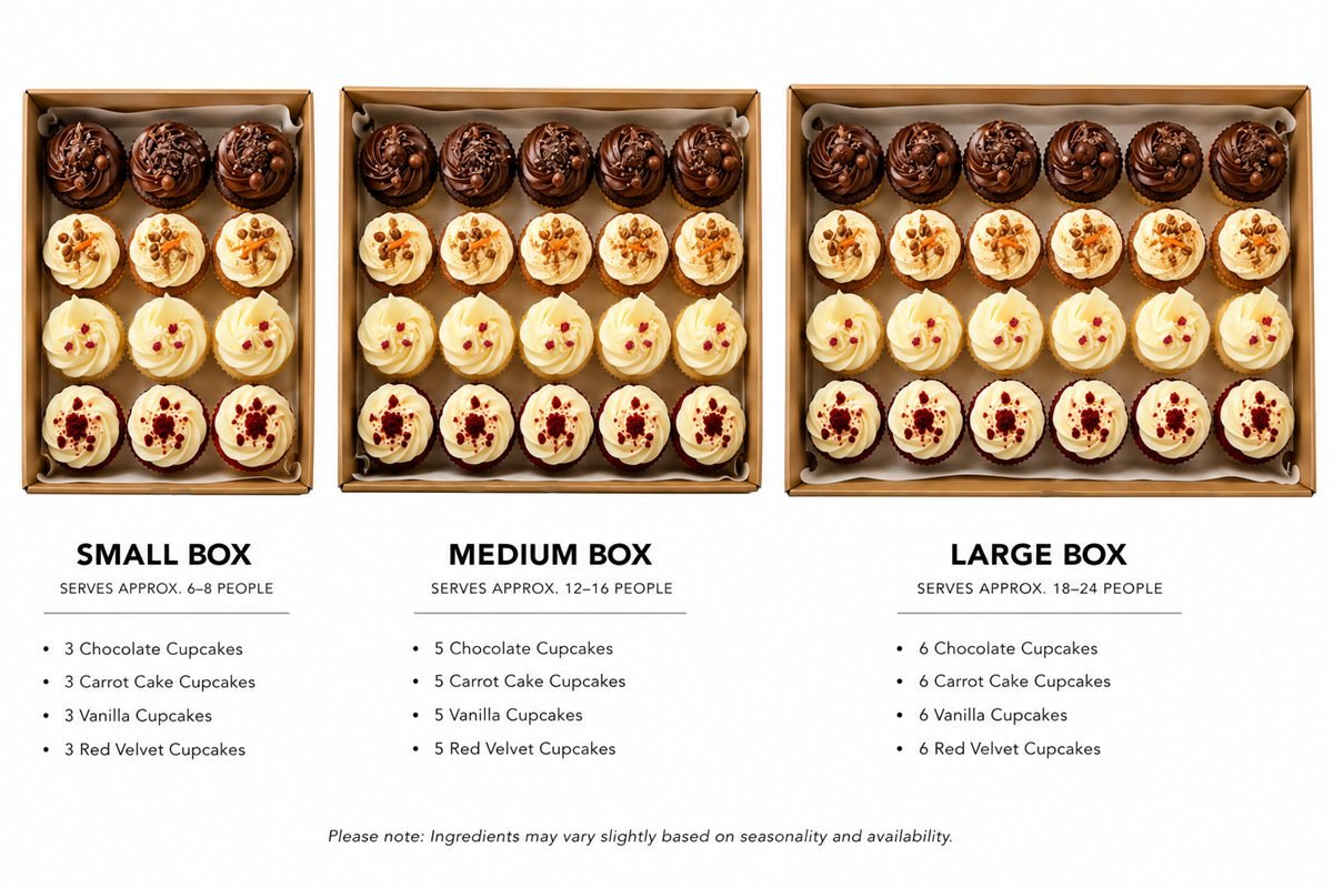 Cupcakes