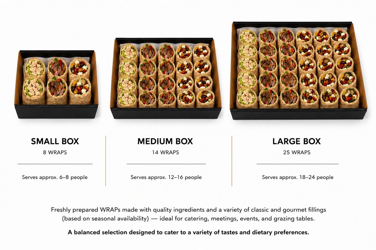 Wrap boxes menu